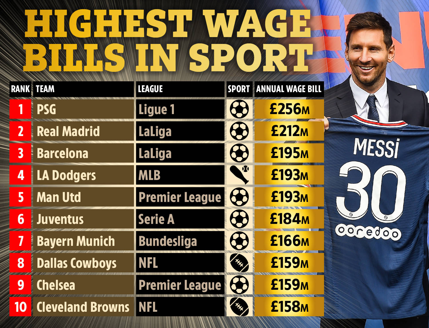 形式分享喜 形式分享喜